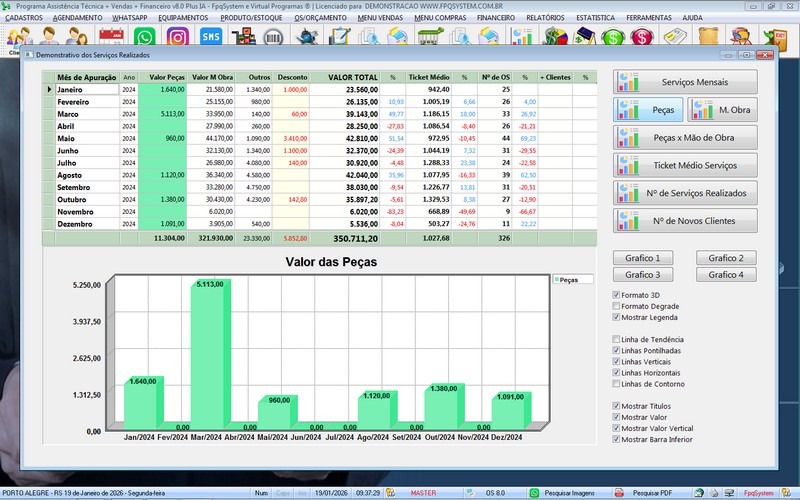 Programa OS Assist�ncia T�cnica para Celular 8.0 Plus